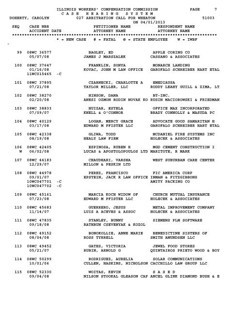 4/01c - IWCC - State of Illinois