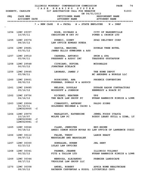 4/01c - IWCC - State of Illinois