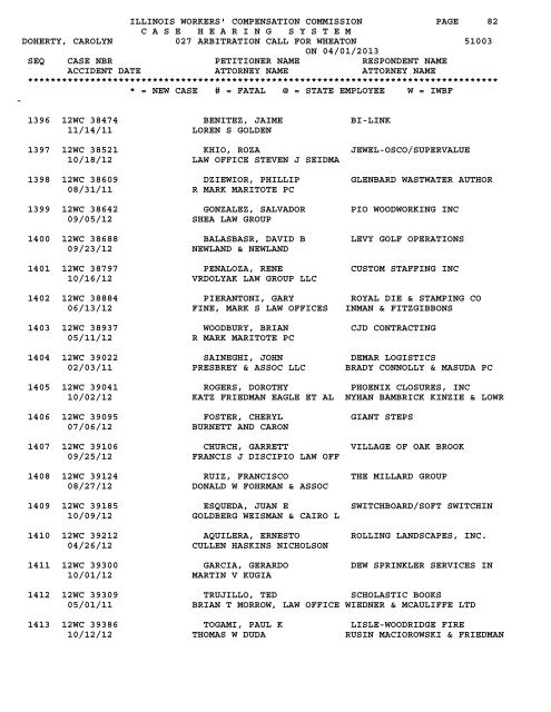 4/01c - IWCC - State of Illinois