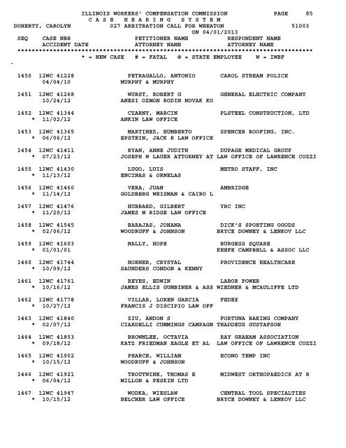 4/01c - IWCC - State of Illinois