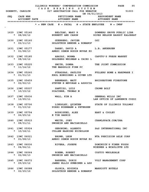 4/01c - IWCC - State of Illinois