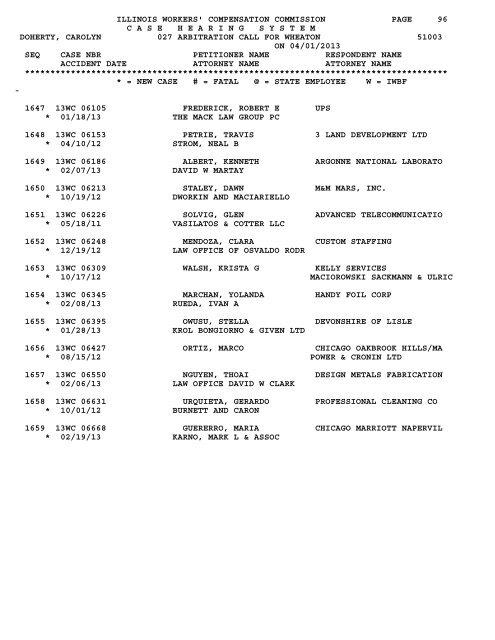 4/01c - IWCC - State of Illinois