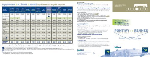 ligne régionale Pontivy Rennes - Keolis Armor