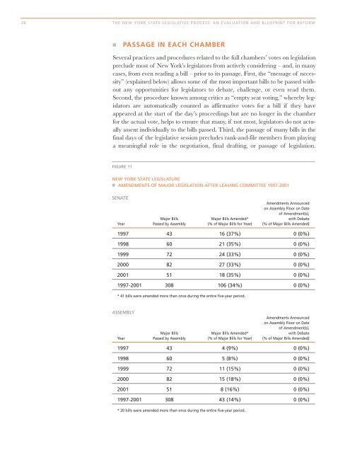 THE NEW YORK STATE LEGISLATIVE PROCESS: AN ...