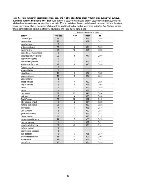 Download this report as a 94-page PDF - USGS