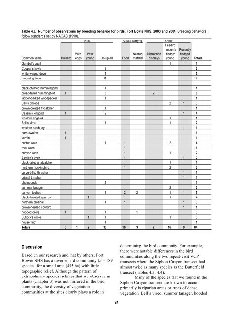 Download this report as a 94-page PDF - USGS