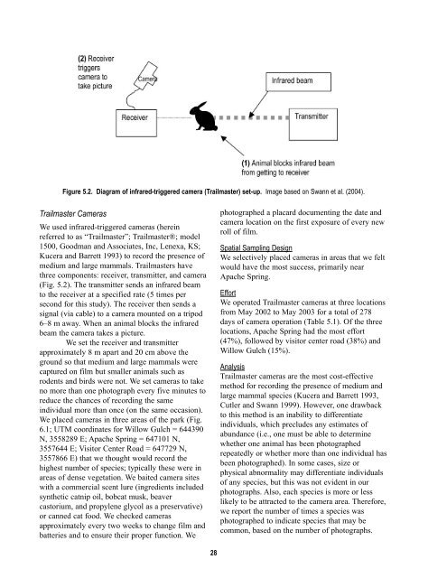 Download this report as a 94-page PDF - USGS