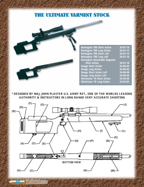 THE ULTIMATE VARMINT STOCK - Choate Machine &amp; Tool, Inc.