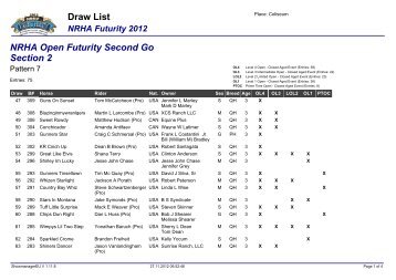 NRHA Open Futurity Second Go Section 2 Draw List