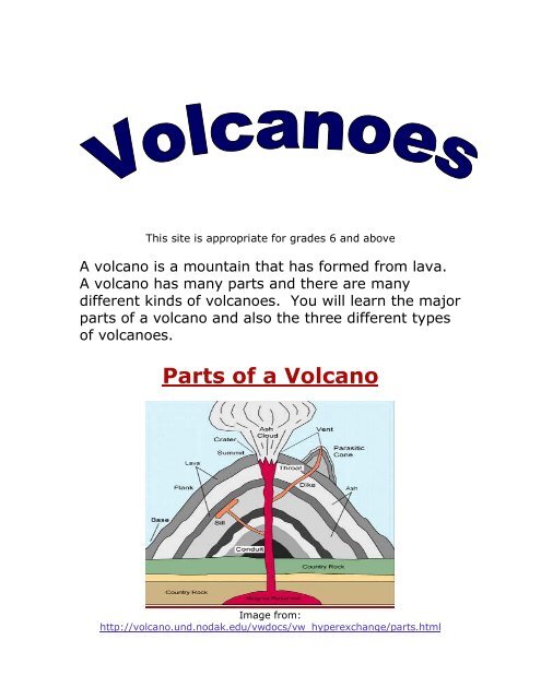 Parts of a Volcano - Ellerbruch Web Site