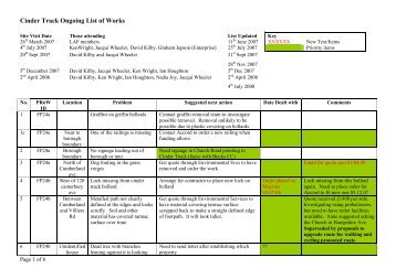 Cinder track list of works updated 04 07 - Slough Borough Council