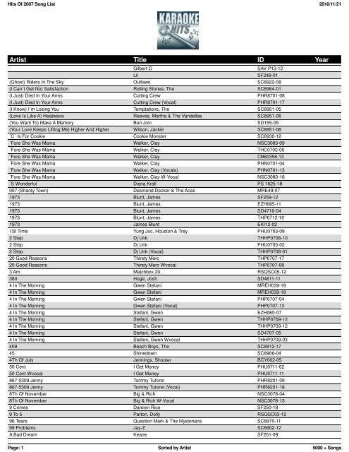 TriceraSoft Song Book Creator - Document - D&J Music & Karaoke