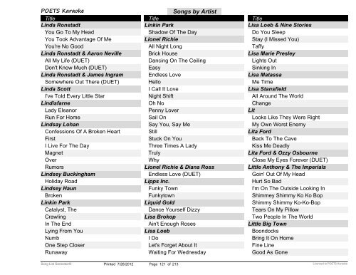 Songs by Artist - POETS Karaoke