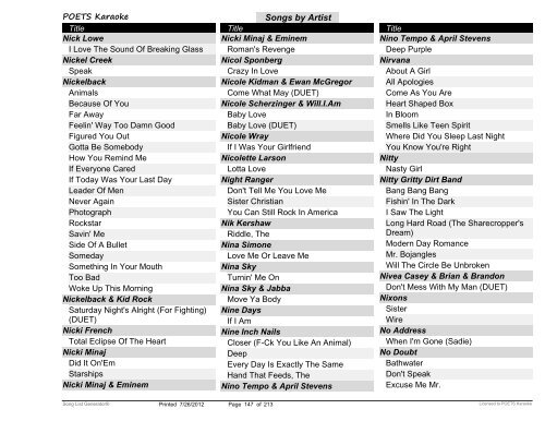 Songs by Artist - POETS Karaoke