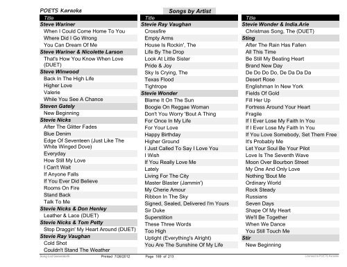 Songs by Artist - POETS Karaoke