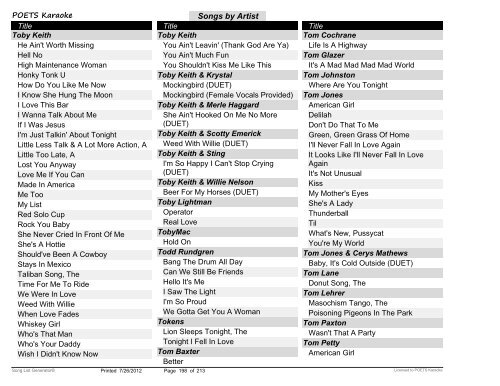 Songs by Artist - POETS Karaoke