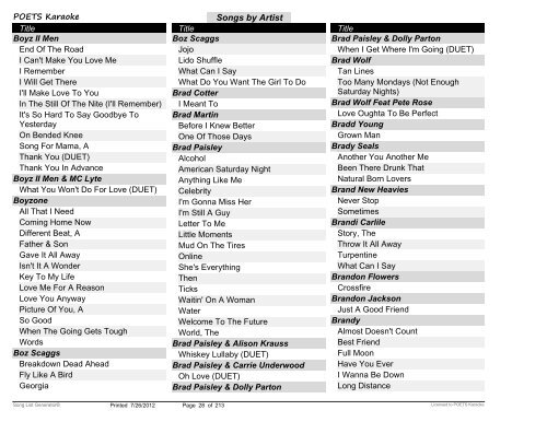 Songs by Artist - POETS Karaoke