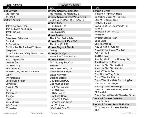 Songs by Artist - POETS Karaoke