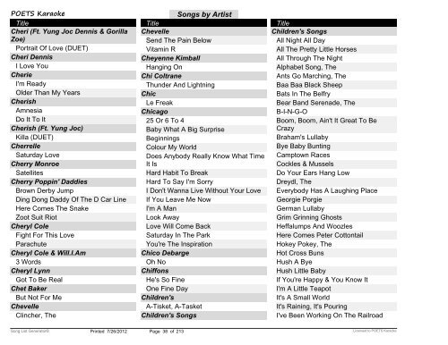 Songs by Artist - POETS Karaoke