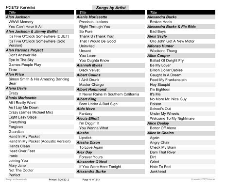 Songs by Artist - POETS Karaoke