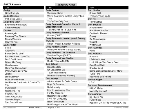 Songs by Artist - POETS Karaoke