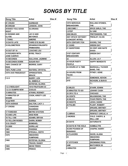 goapele closer chords