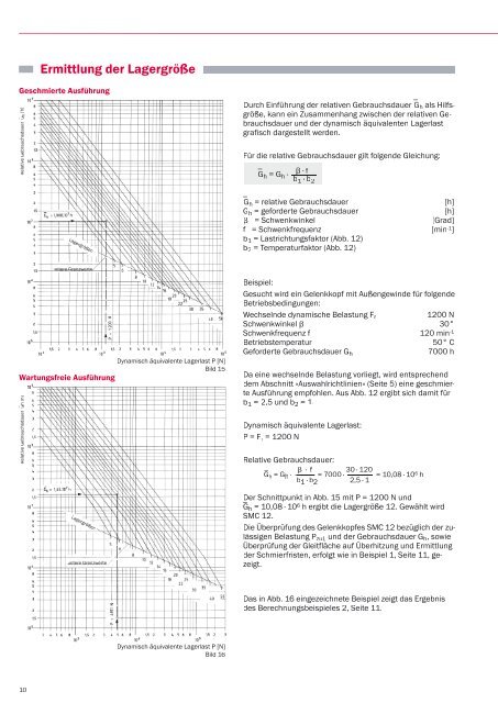 SPHERICAL BEARINGS - Hirschmann GmbH