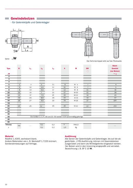 SPHERICAL BEARINGS - Hirschmann GmbH