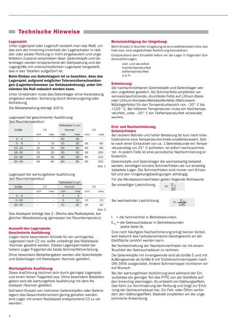 SPHERICAL BEARINGS - Hirschmann GmbH