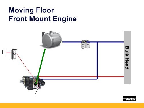 Wetline Kit Systems - Parker Hannifin - Solutions for the Truck Industry