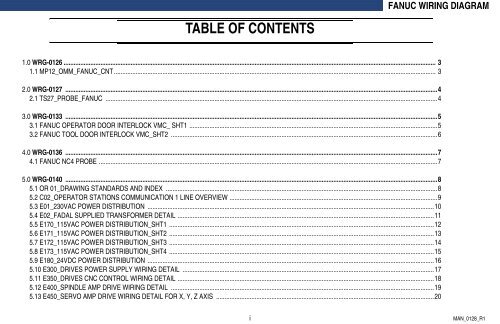 Fanuc Wiring Diagrams - 1.8MB - Flint Machine Tools, Inc.