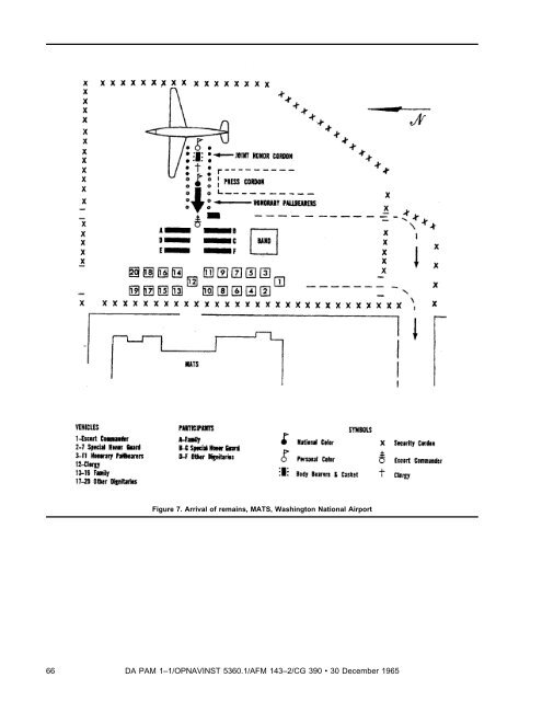 state, official, and special military funerals - Army Publishing ...