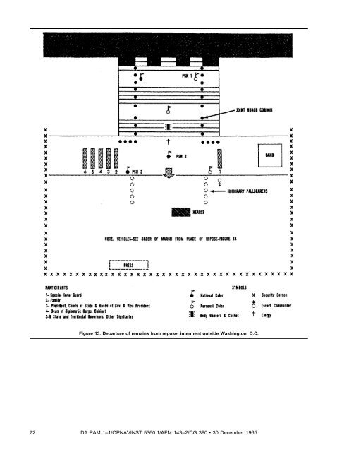 state, official, and special military funerals - Army Publishing ...