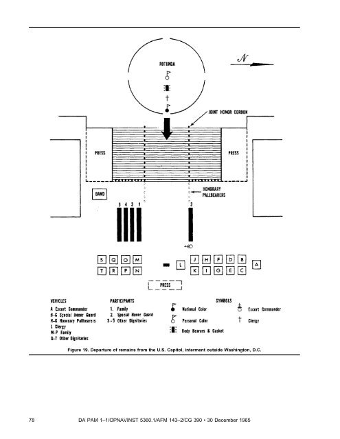 state, official, and special military funerals - Army Publishing ...