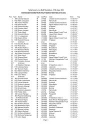 SAFARICOM MARATHON HALF MARATHON RESULTS 2011 Page 1