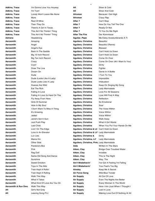 Karaoke Master Songlist PDF