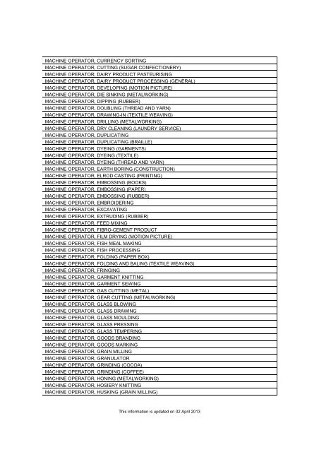 List of Standard Occupation available in EP Online