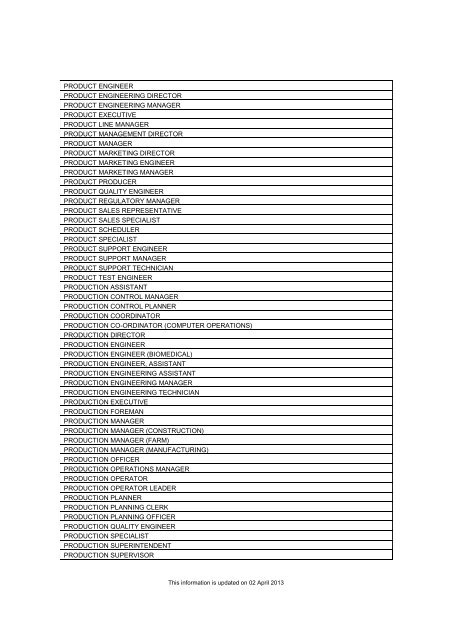 List of Standard Occupation available in EP Online