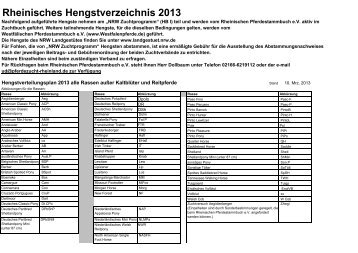 Rheinisches Hengstverzeichnis 2013