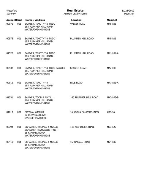 Landowners - Town of Waterford Maine