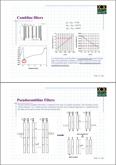 End-Coupled, Half-Wavelength Resonator Filters - Design theory