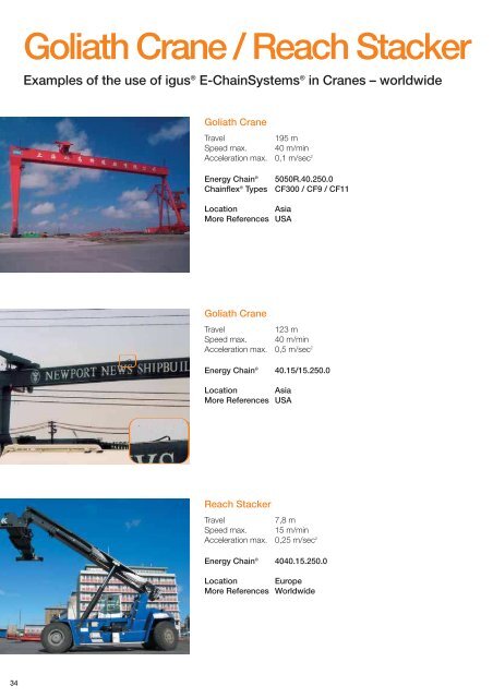 igus E-Chains® for cranes/...igus-cranes.com ..E-ChainSystems ...