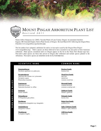 plant list - Mount Pisgah Arboretum