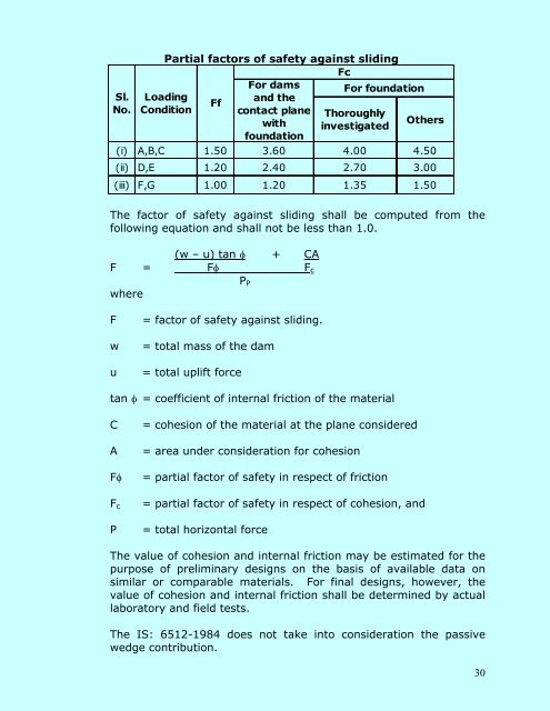 Guidelines for Safety Inspection of Dams - Central Water Commission