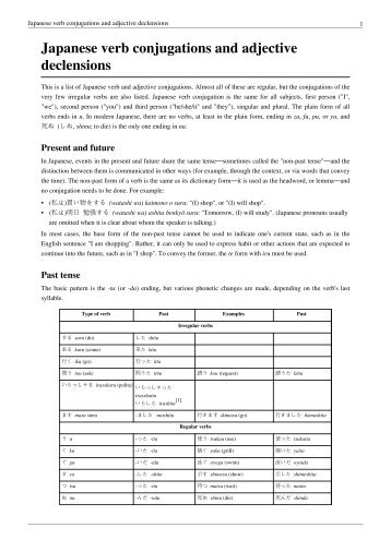 Japanese verb conjugations and adjective declensions