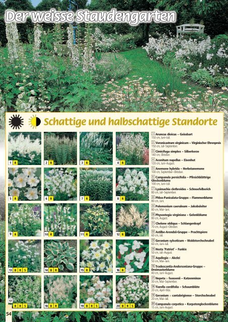 Garantiert - Gartenwelt Oppl