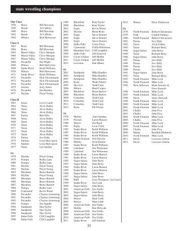 state wrestling champions