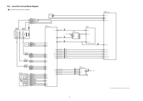 HC-V100PC HC-V100PU HC-V100EB HC-V100EC - Panasonic