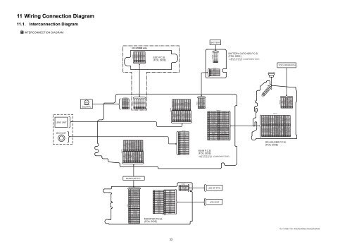 HC-V100PC HC-V100PU HC-V100EB HC-V100EC - Panasonic