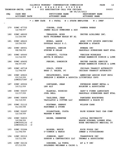 16 - IWCC - State of Illinois